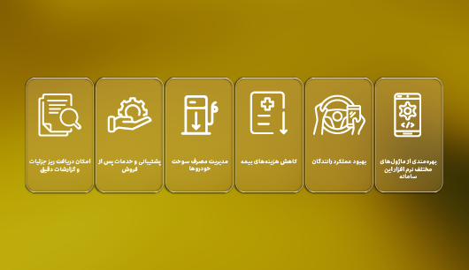 مدیریت هوشمند ناوگان