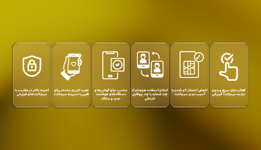 ویژگی‌های سیم‌کارت eSIM