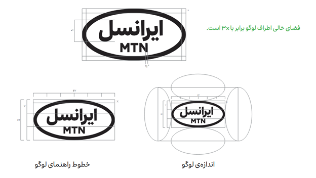 خطوط راهنمای لوگو