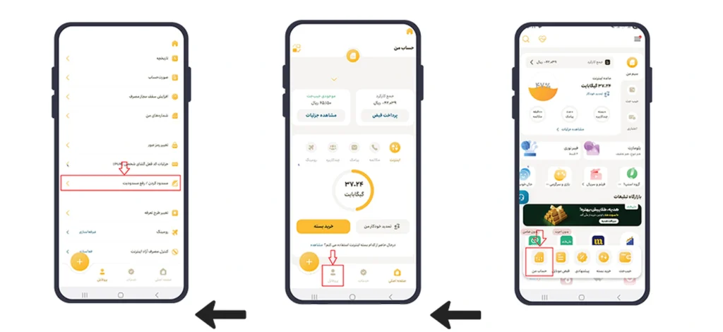 مسدود کردن سیم کارت