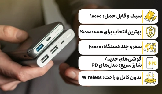 راهنمای خرید پاوربانک