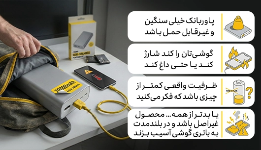 خرید آنلاین پاوربانک