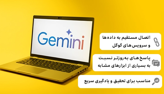 Google Gemini 