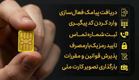 مراحل فعال کردن سیم کارت